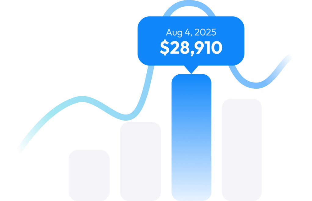 Data & insights
